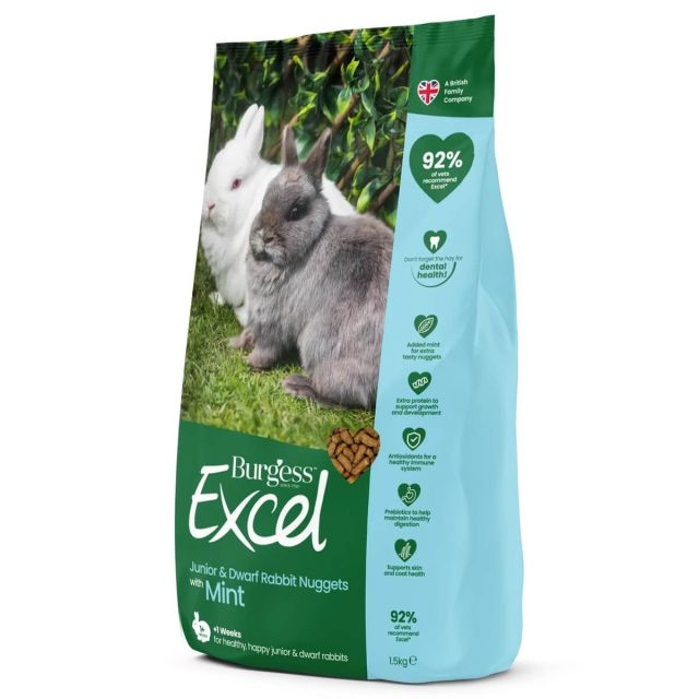 Burgess Excel Dværg/Junior kanin m/mint 1,5 kg